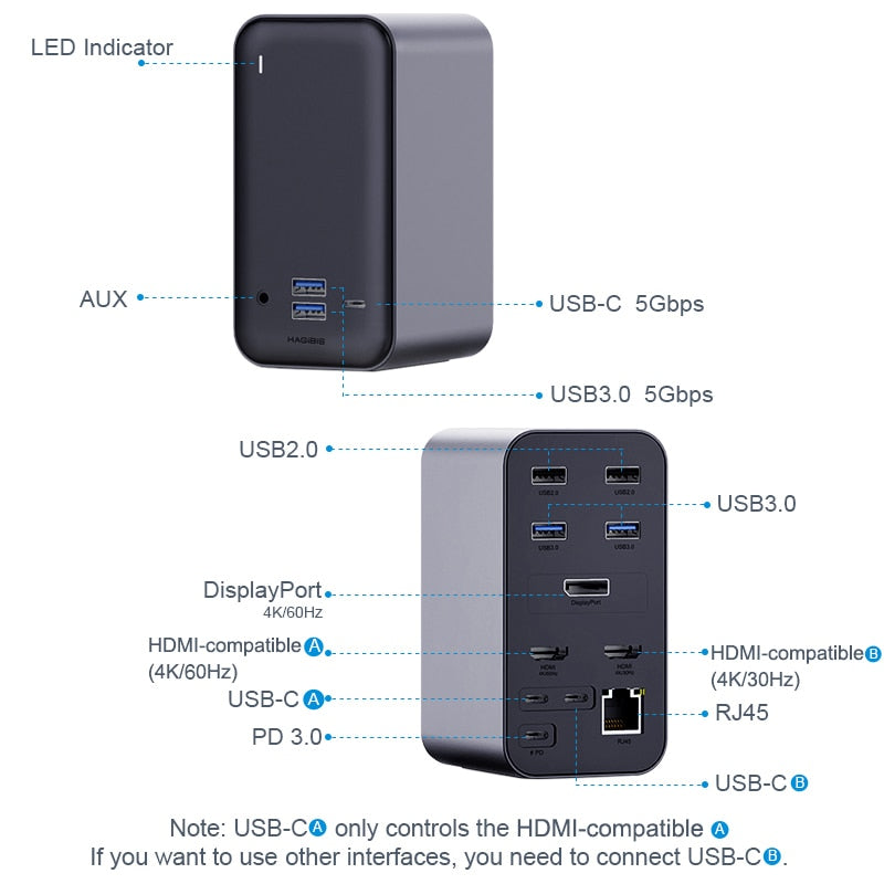 13 in 1 Desktop Docking Station Hagibis