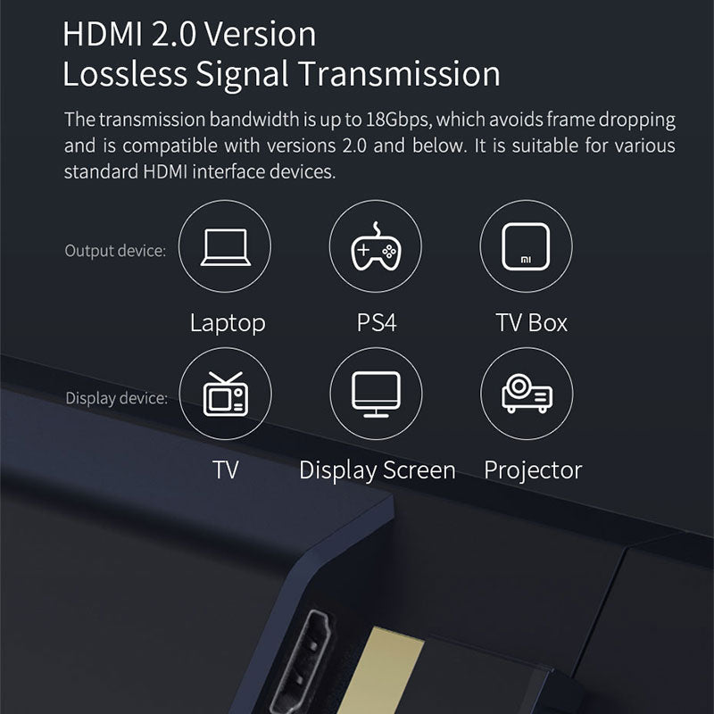 HDMI Male to Male Extension Cable Hagibis