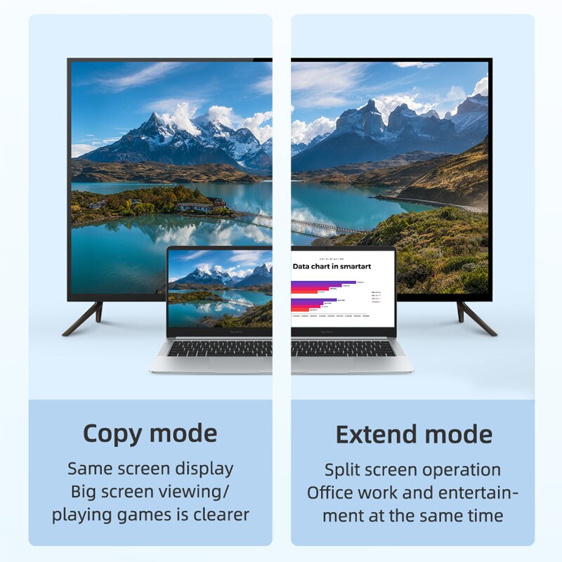USB C to HDMI Adapter HAGIBIS