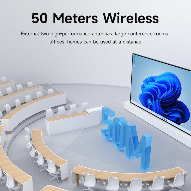 Wireless HD Kit Transmitter and Receiver Dual Interface G11W