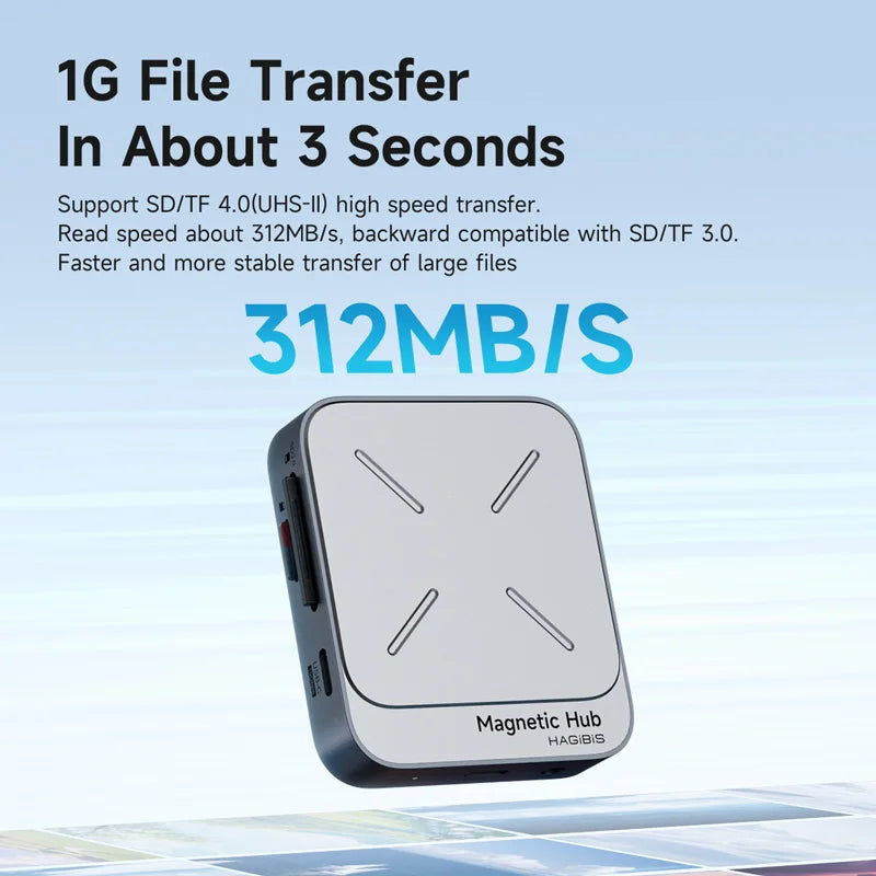 USB-C Hub Dual Side Magnetic TC100S Hagibis