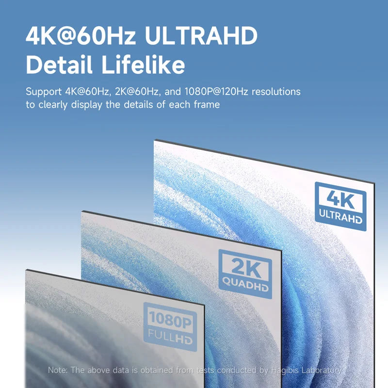 Dummy Plug HDMI 4K – Emulador Virtual de Display