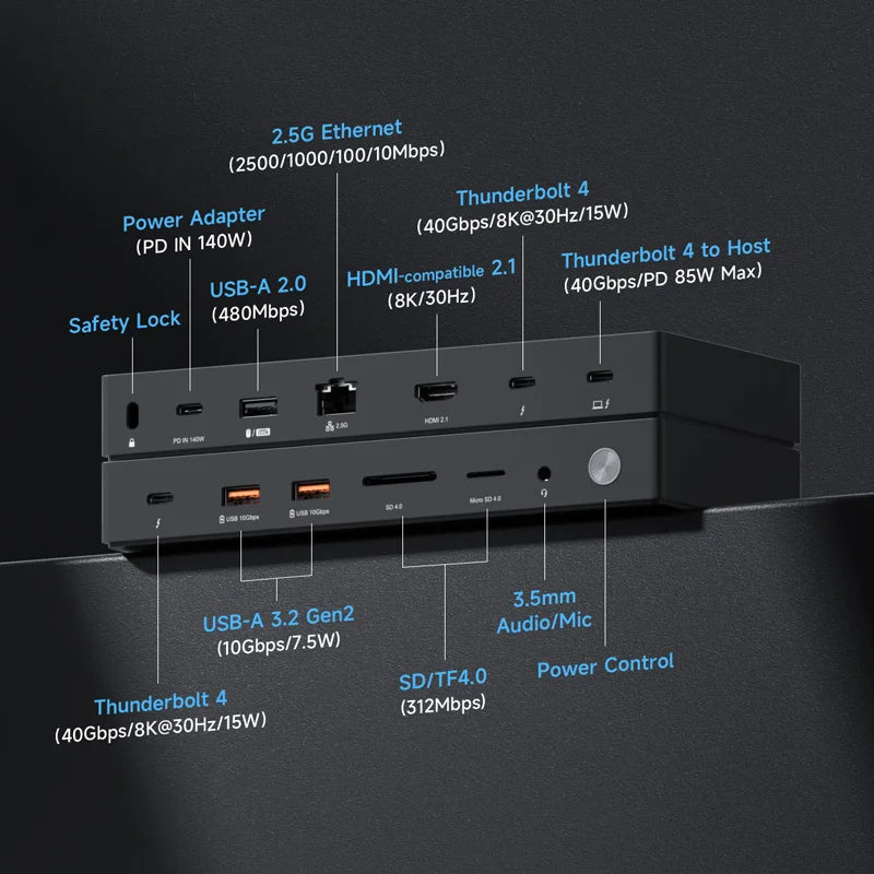 Thunderbolt 4 Docking Station 8K 40Gbps Hagibis