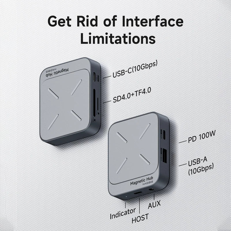 USB-C Hub Dual Side Magnetic TC100S Hagibis