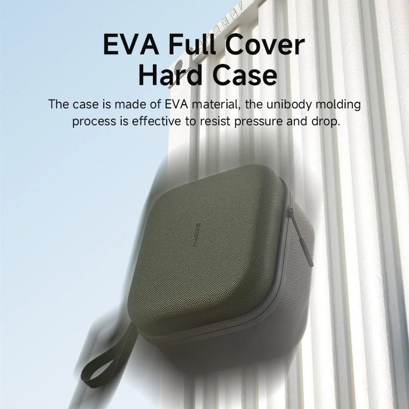 Travel Case for Mac mini M4