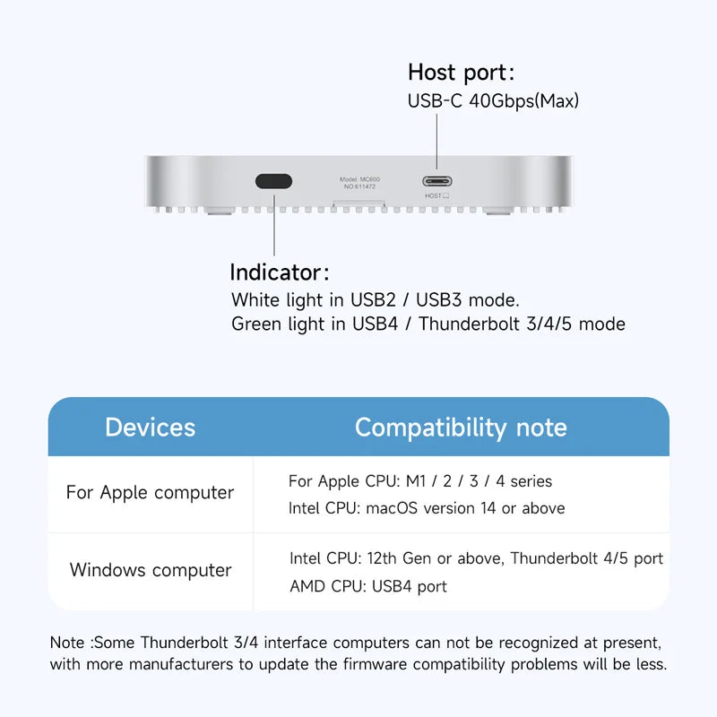USB4 SSD Enclosure for Mac mini M4 Hagibis