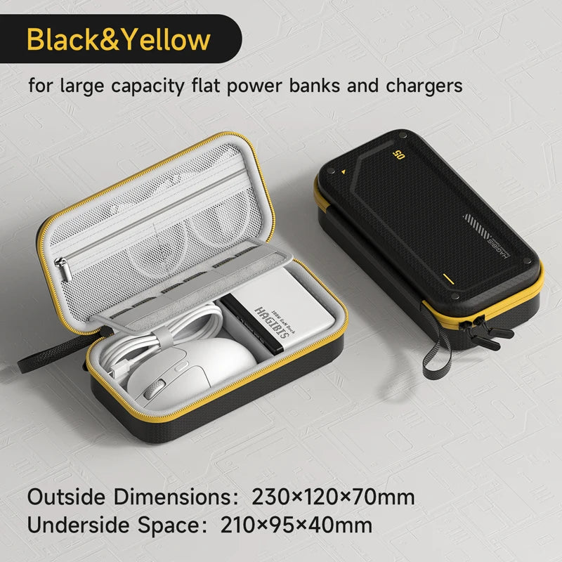 Portable Travel Electronic Organizer Bag