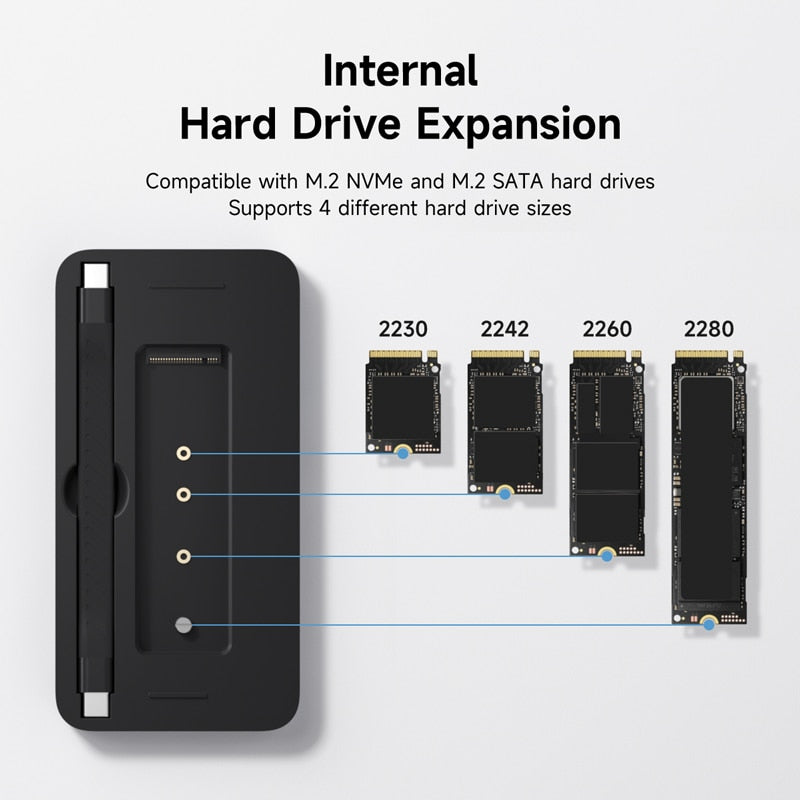 9 in 1 USB C HUB with M.2 NVMe/SATA SSD Enclosure HAGIBIS