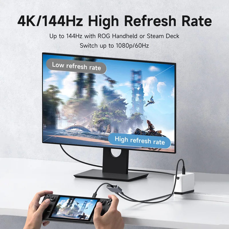 USB C Splitter 100W 4K/60Hz 2 in 1 Hagibis