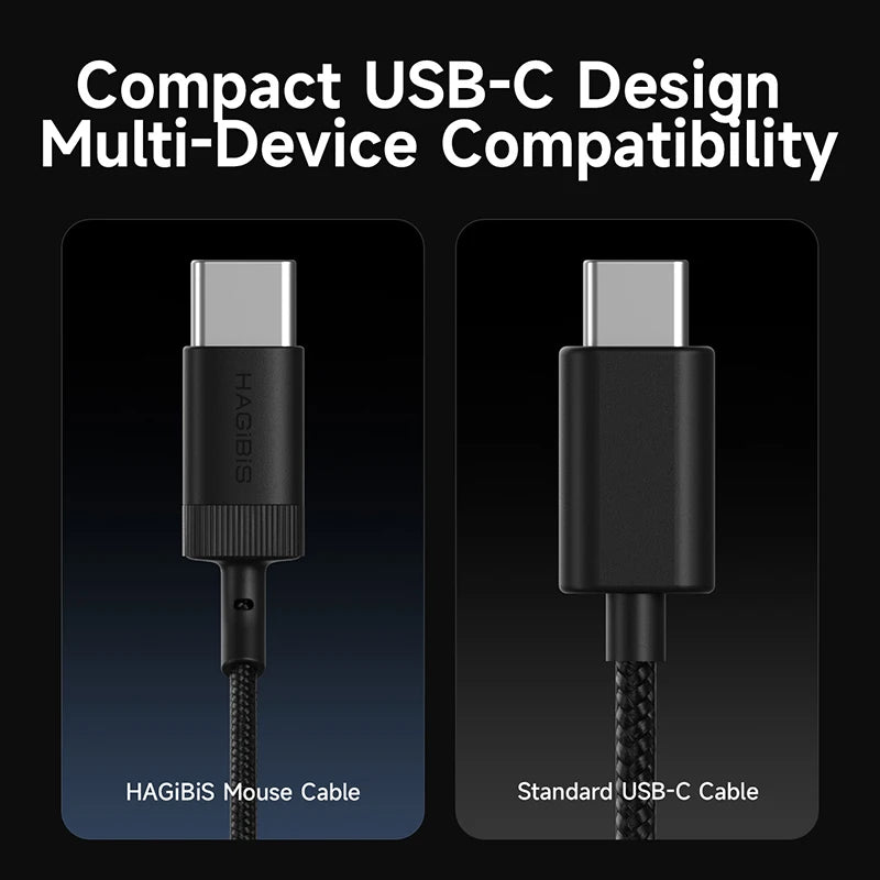 Hagibis Ultra-Fine USB-C to USB-C Cable 8K 2mm