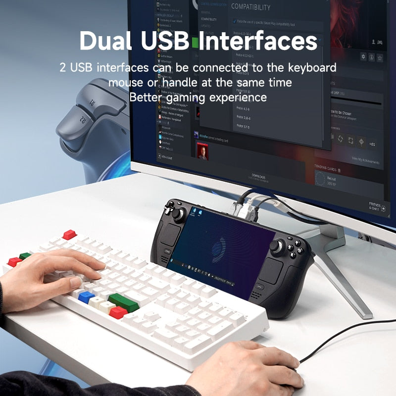 Steam Deck Docking Station 4 in 1
