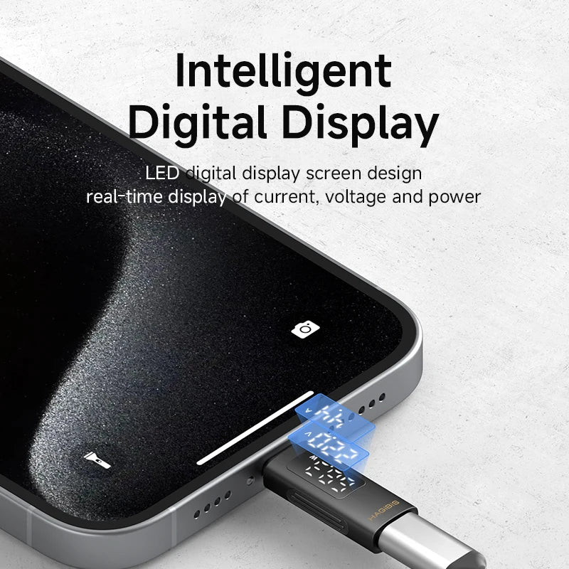 Smartphone with digital display showing current, voltage, and power on a white background