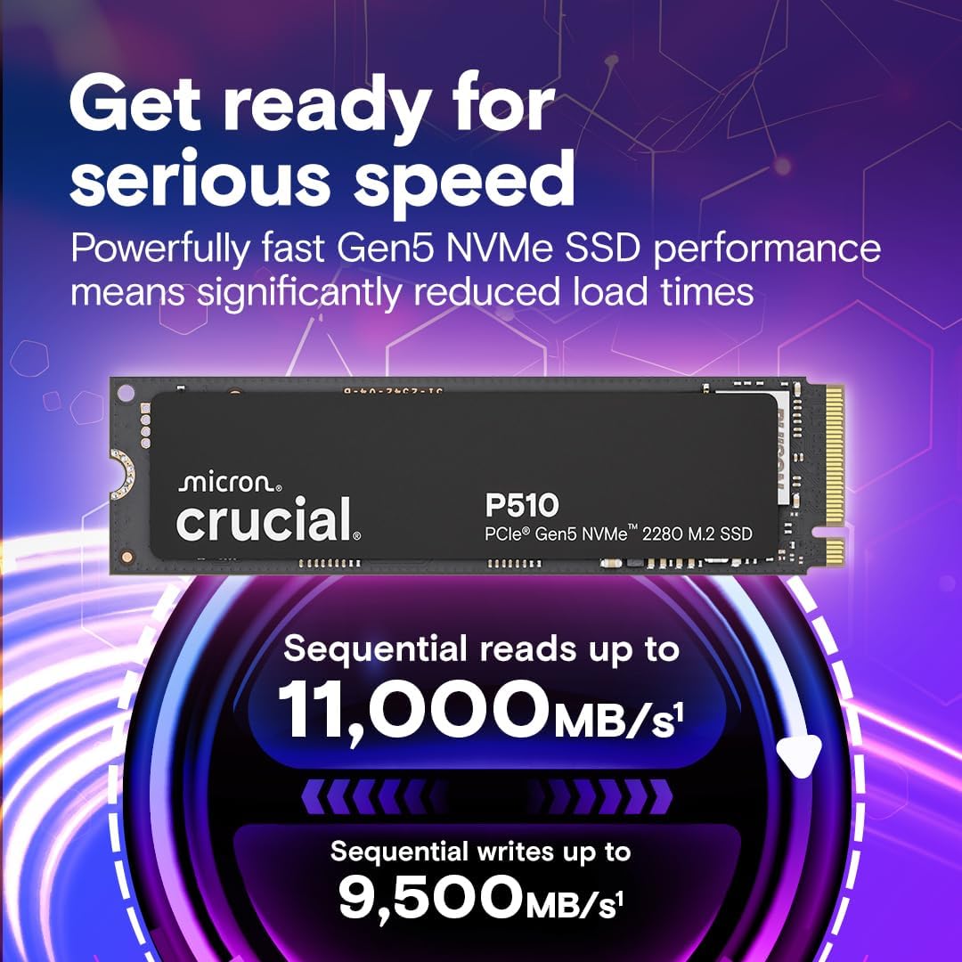 Crucial P510 SSD with performance specifications on a purple and blue background