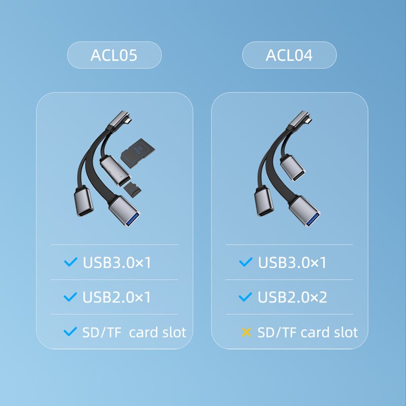 4 in 1 Type-C Extension Cable