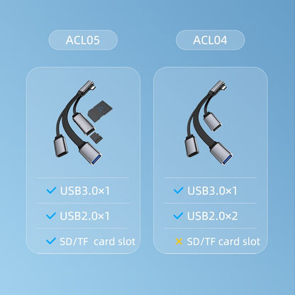 4 in 1 Type-C Extension Cable