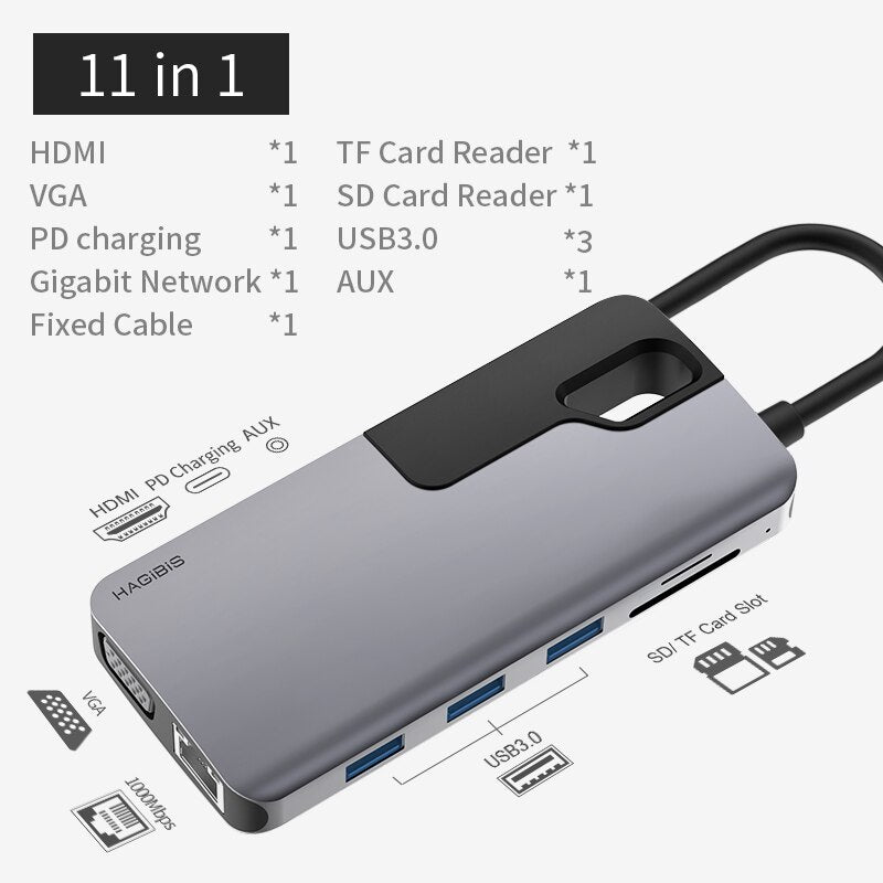 11 in 1 USB-C Hub Hagibis