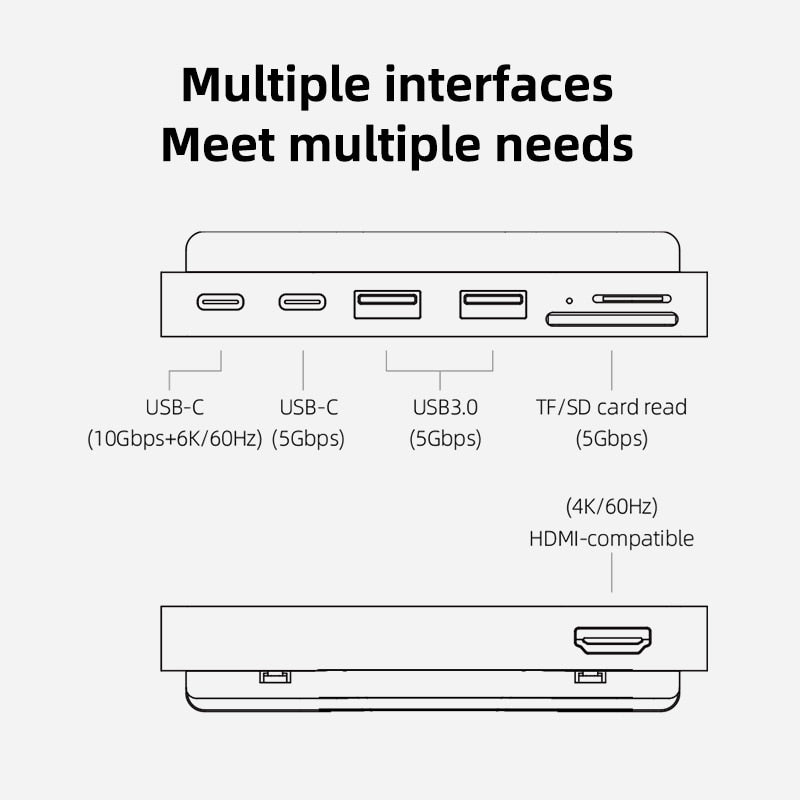 iMac USB-C Hub Hagibis