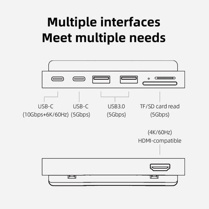 iMac USB-C Hub Hagibis