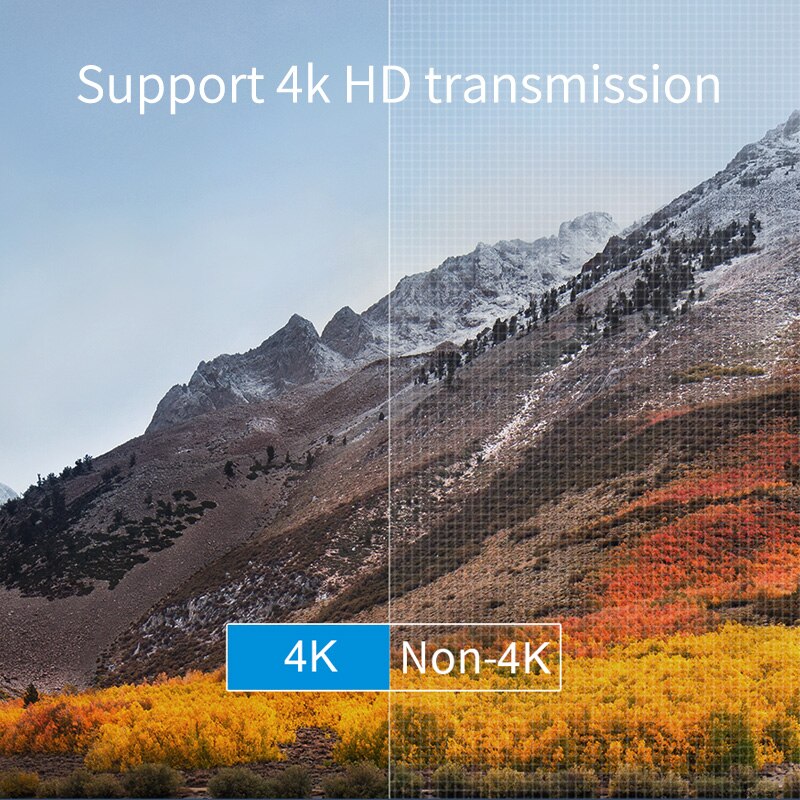 USB C to HDMI Adapter Type C Male to HDMI Female HAGIBIS