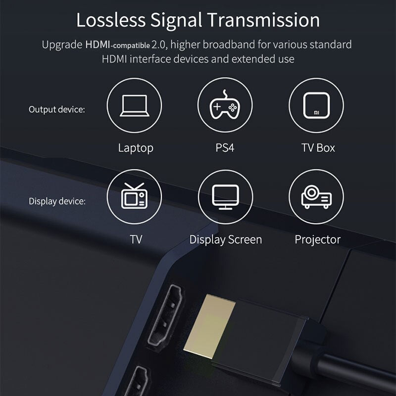 HDMI Extension Cable 4K Male to Female Hagibis