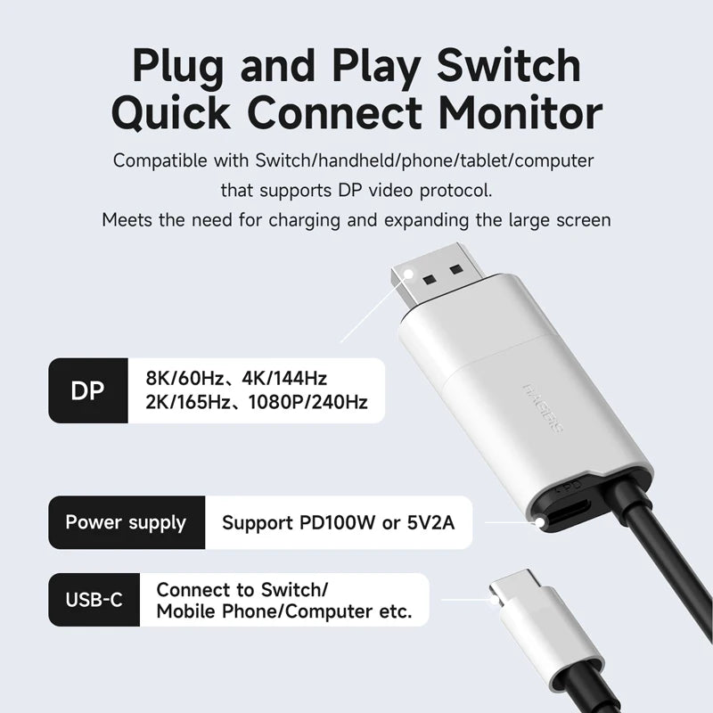 USB C to DisplayPort Cable 8K 60Hz Hagibis