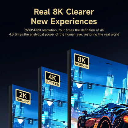 Comparison of 2K, 4K, and 8K ultra HD resolutions with a cityscape and car on a black background.