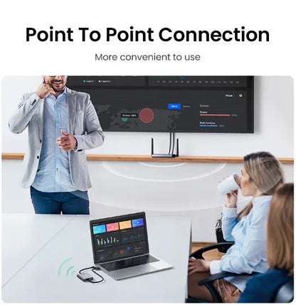 UGREEN CM506 Wireless HDMI Extender 4K 30Hz 50m