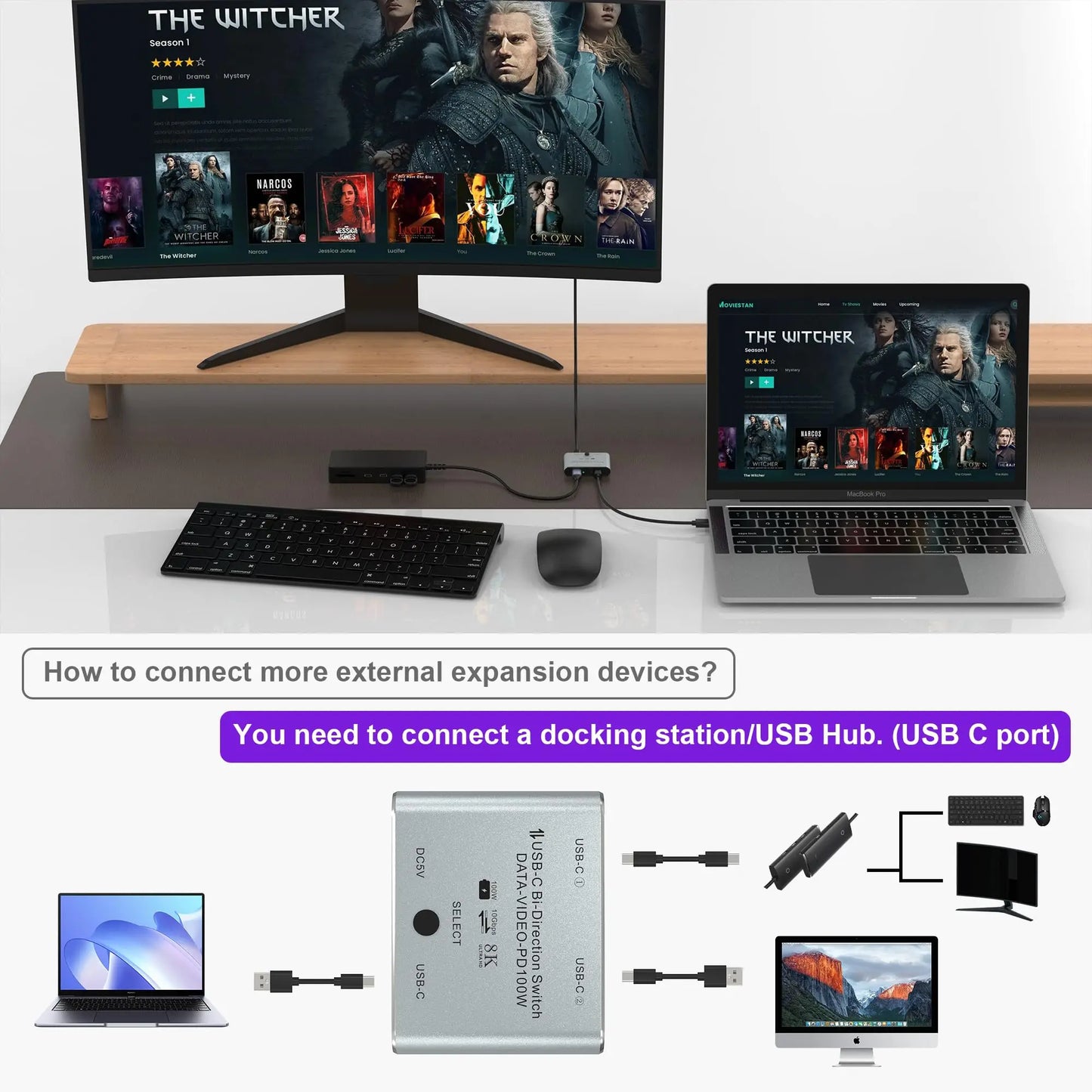 USB-C Bidirectional KVM Switch 8K 60Hz 10Gbps 100W PD