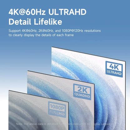 Dummy Plug HDMI 4K – Emulador Virtual de Display