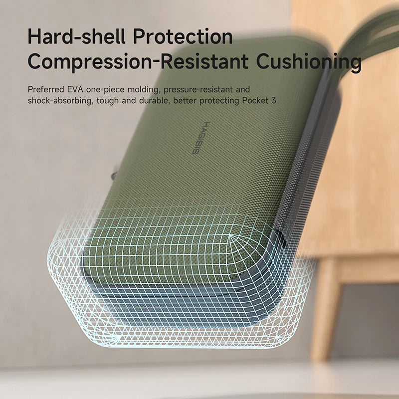 Green electronic device in a protective mesh sleeve with text about hard-shell protection and compression-resistant cushioning.