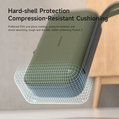 Green electronic device in a protective mesh sleeve with text about hard-shell protection and compression-resistant cushioning.