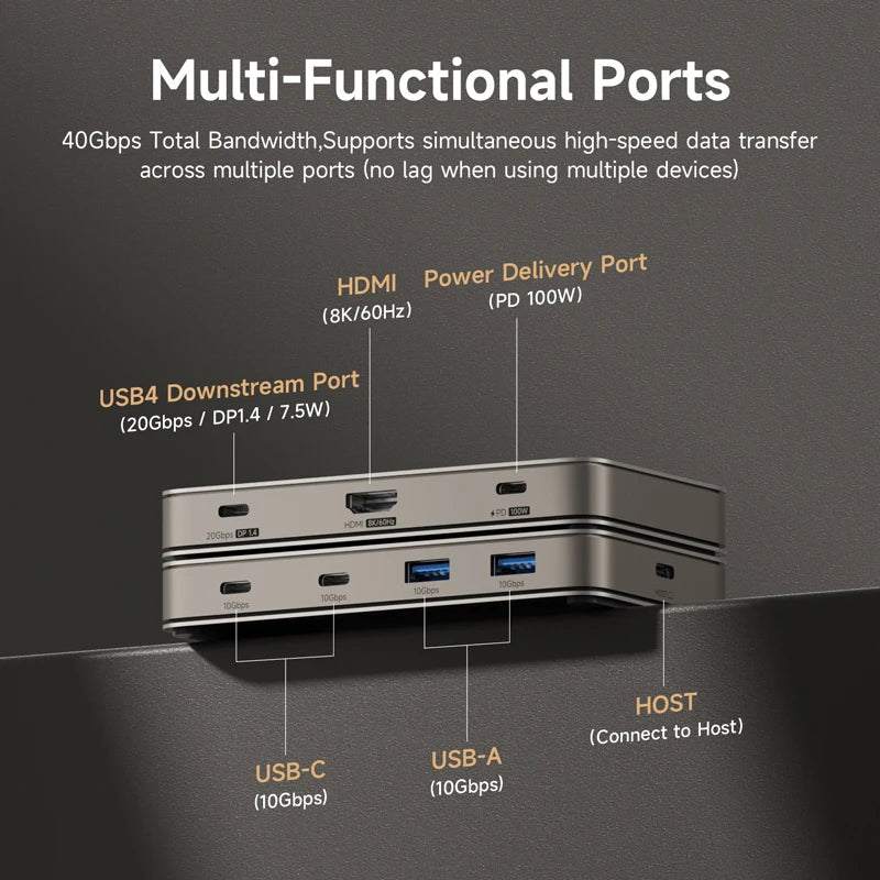 Multi-functional ports with labeled features on a dark background