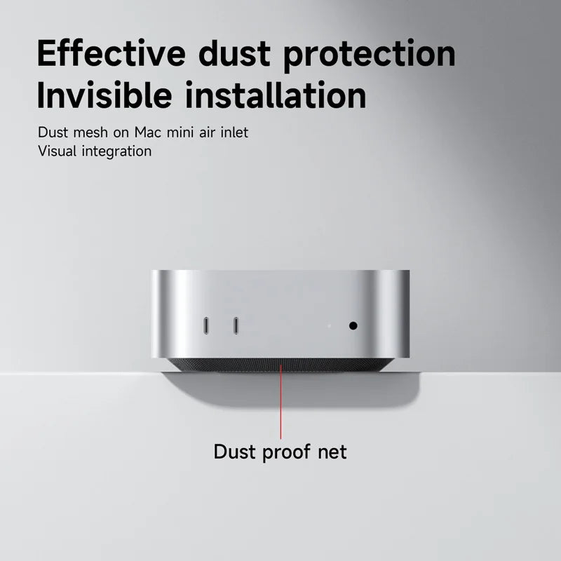 Dust Mesh Filter for Mac mini M4/M4 Pro
