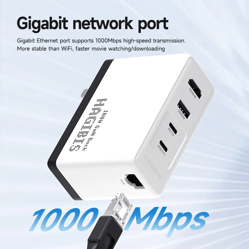 100W GaN Switch TV Dock Charger