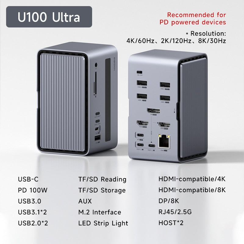 LED Strip Light USB C Docking Station Hagibis