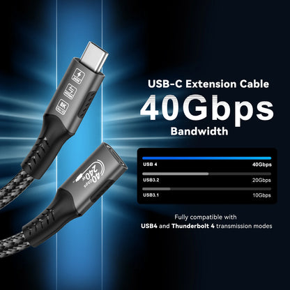 USB4 USB-C Extension Cable 40Gbps 240W 8K