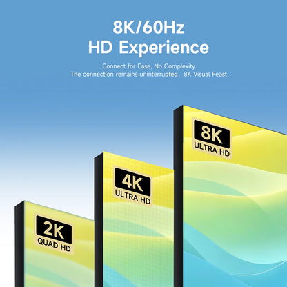 USB4 Right-Angle Cable 40Gbps 240W