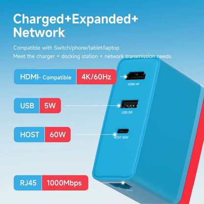 Switch TV Dock Charger GaN 65W