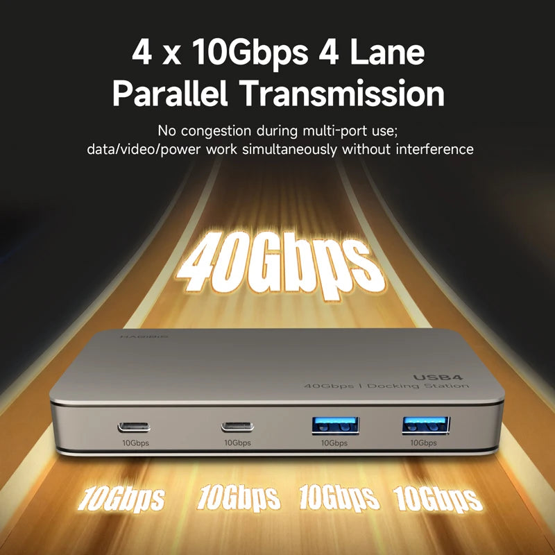 40Gbps USB-C docking station with multiple ports on a dark background