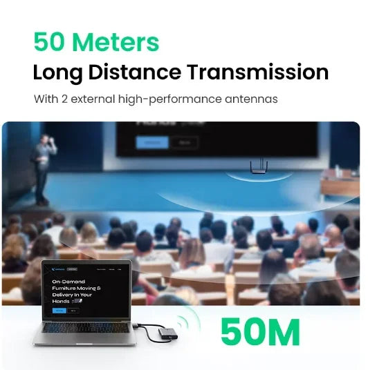 UGREEN CM506 Wireless HDMI Extender 4K 30Hz 50m