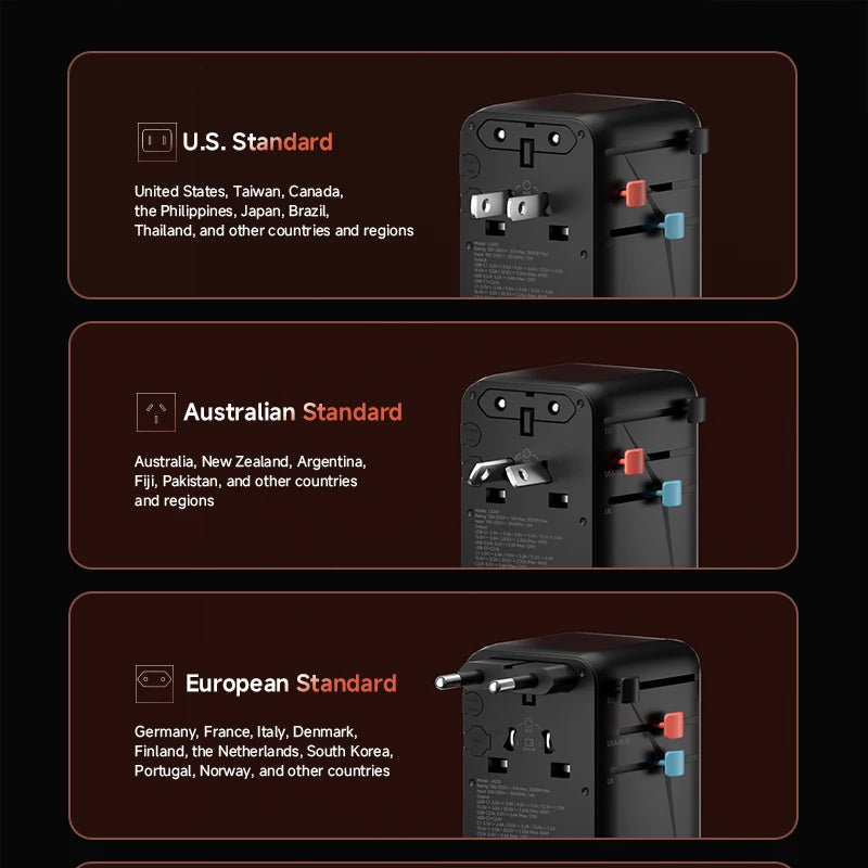 Hagibis 65W GaN Universal Travel Adapter with 8K Dock