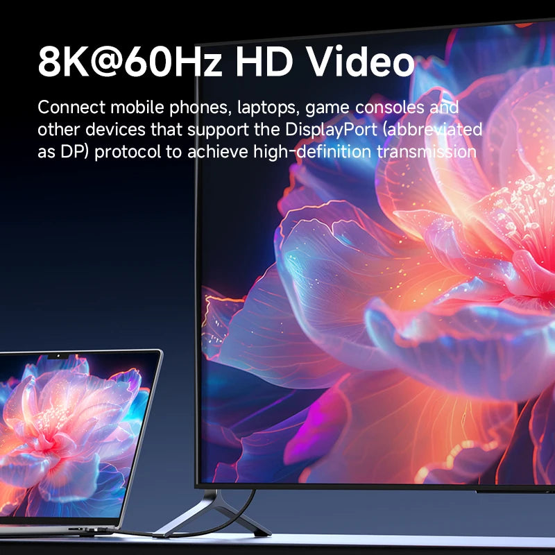 USB 4 Cable USB C to USB C Ultra Soft 240W