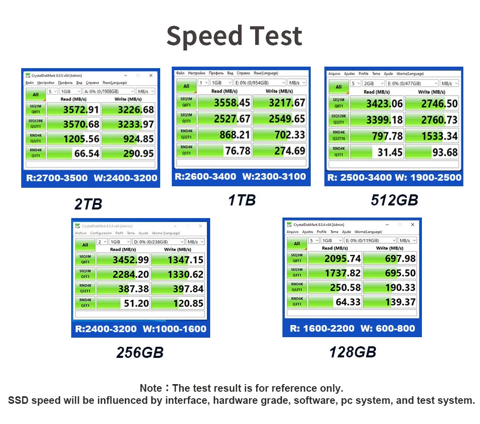 KingSpec NVMe M.2 PCIe 3.0 SSD 2280