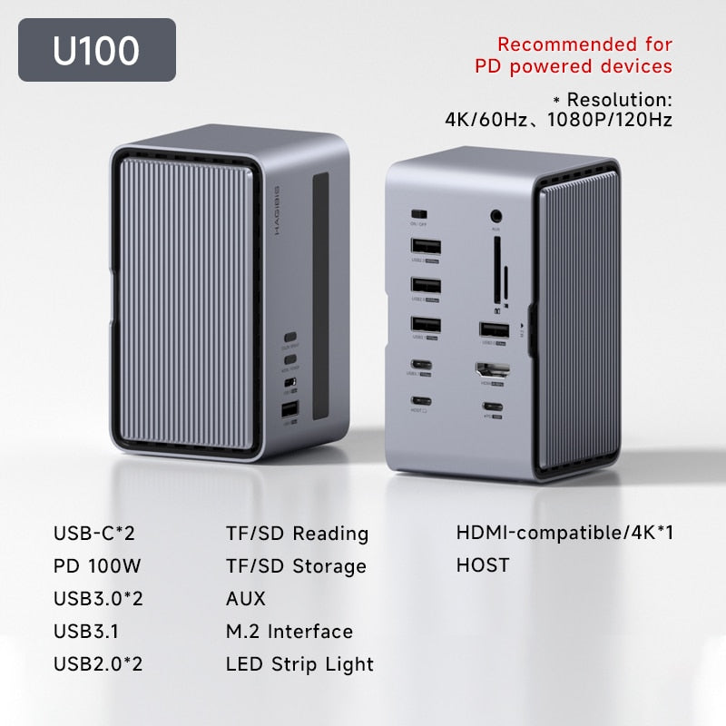 LED Strip Light USB C Docking Station Hagibis
