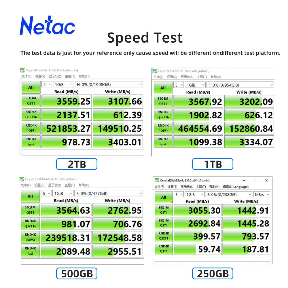 Netac NV3000 NVMe SSD M.2 2280