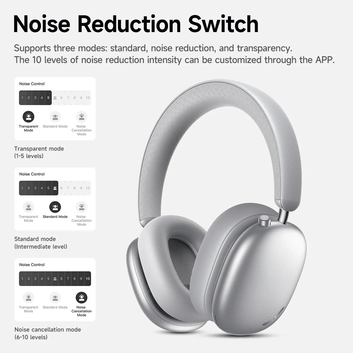 HOCO W63 ANC Wireless Headphones with App Control