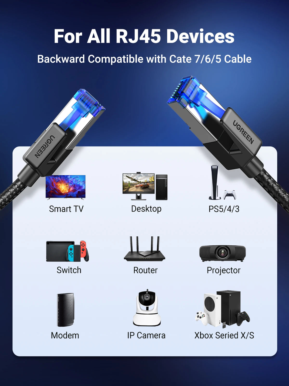 UGREEN Cat8 Ethernet Cable 40Gbps 2000MHz