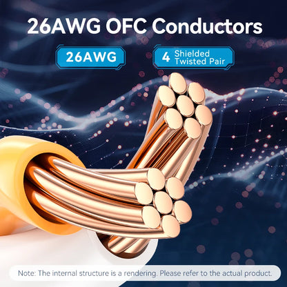VENTION Cat8 Ethernet Cable 40Gbps 2000MHz SFTP