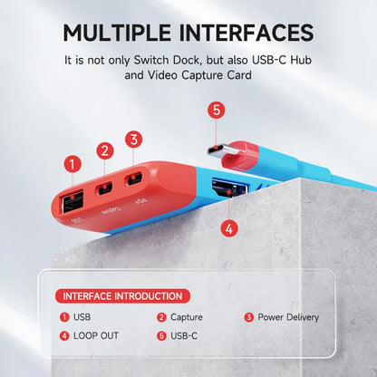 Multiple interface device with labeled ports on a gray background