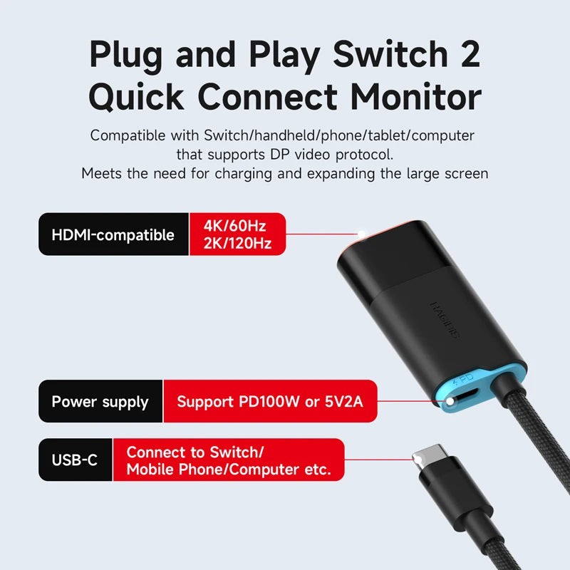 Plug and Play Switch 2 Quick Connect Monitor with features highlighted on a light gray background